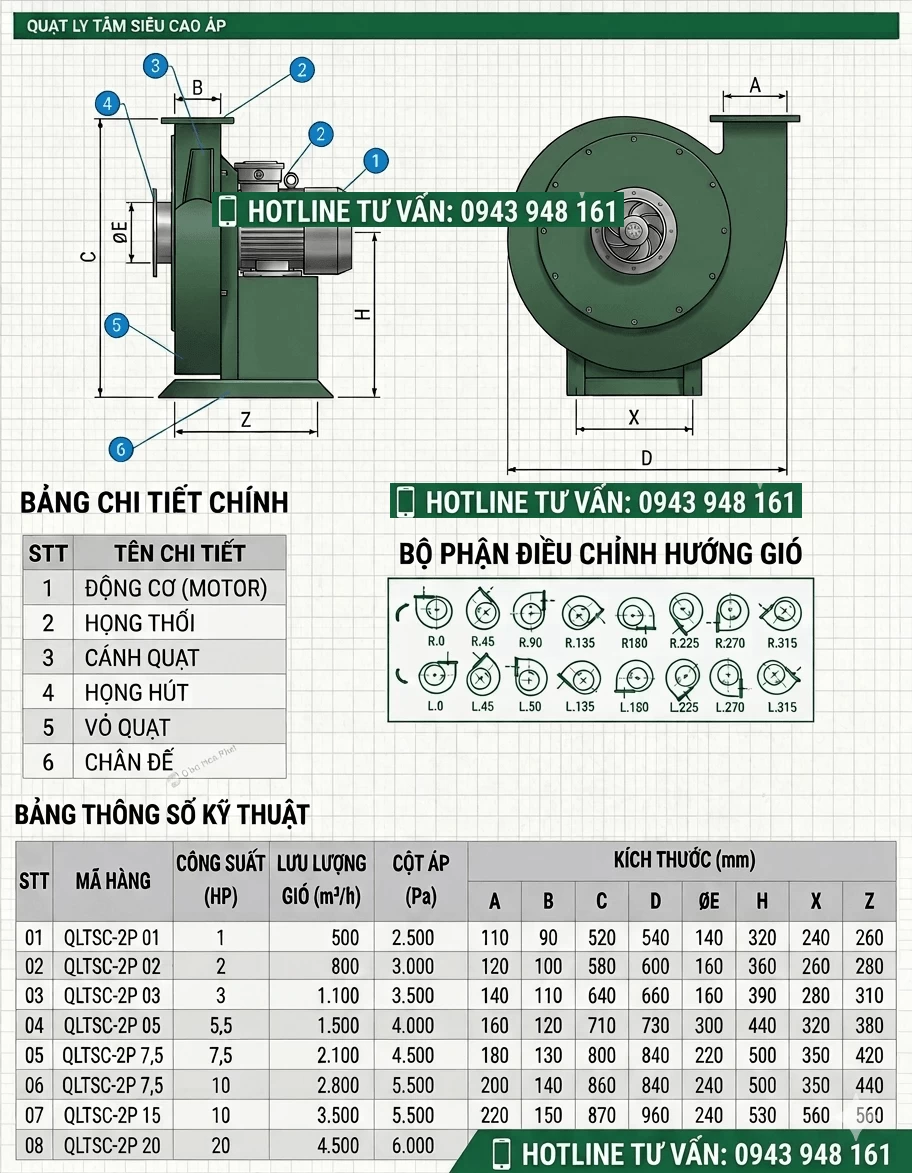 bản vẽ quạt ly tâm siêu cao áp