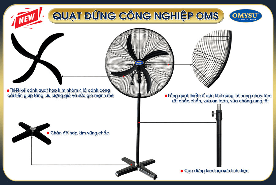 Ưu Điểm Quạt Công Nghiệp Đứng Omysu OMS