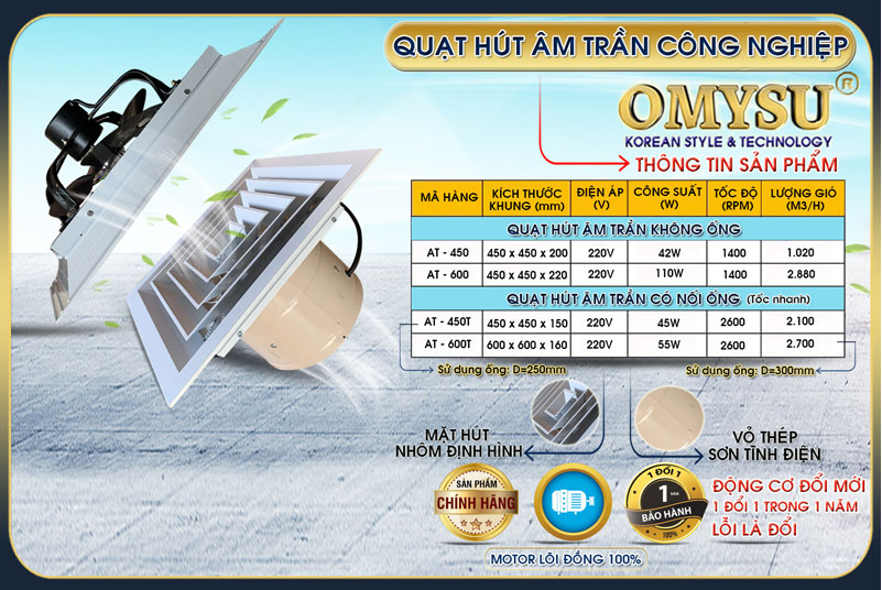 Quạt Hút Âm Trần 450x450 Omysu AT-450T